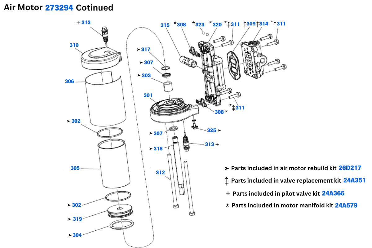 Air Motor Pg 2