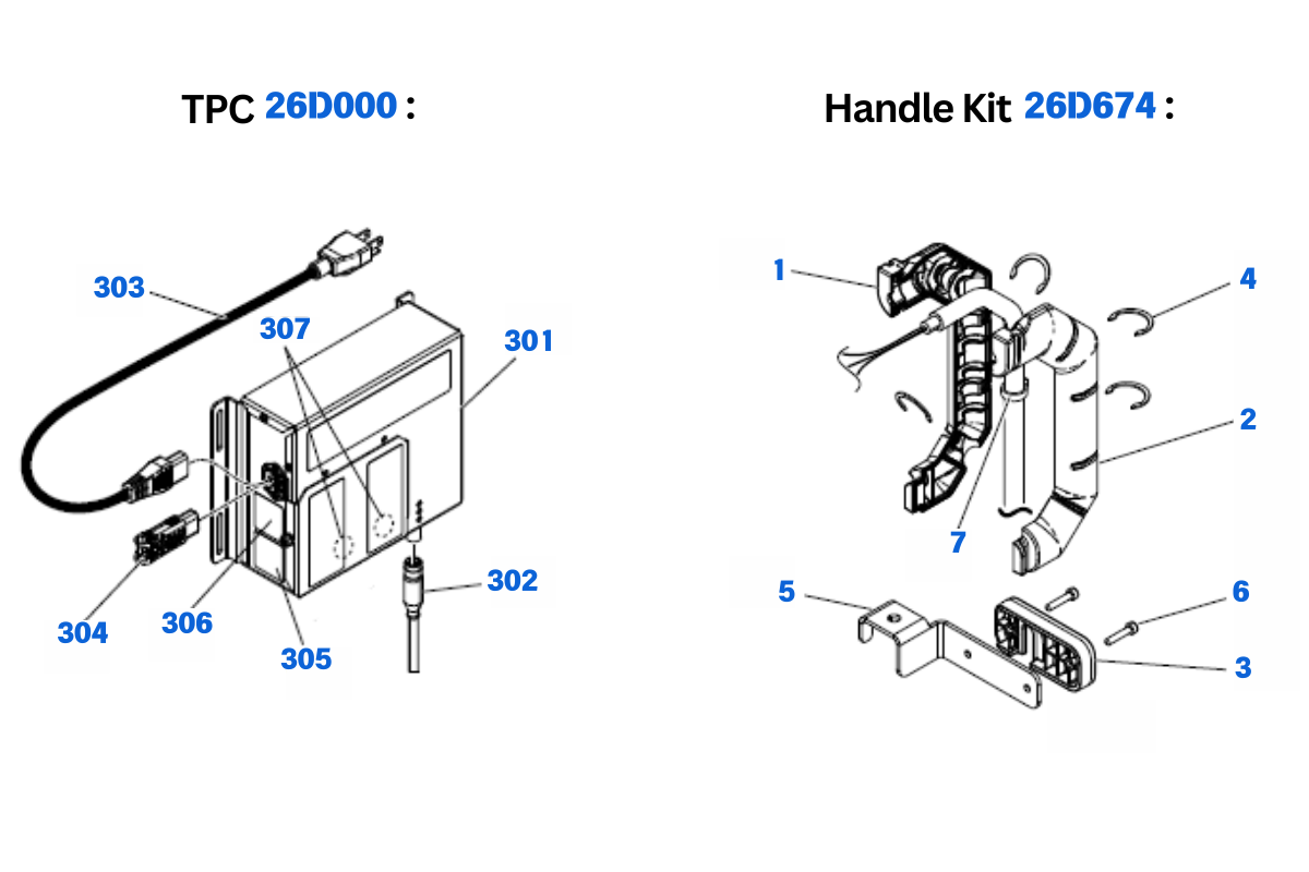TPC & Handle Kit