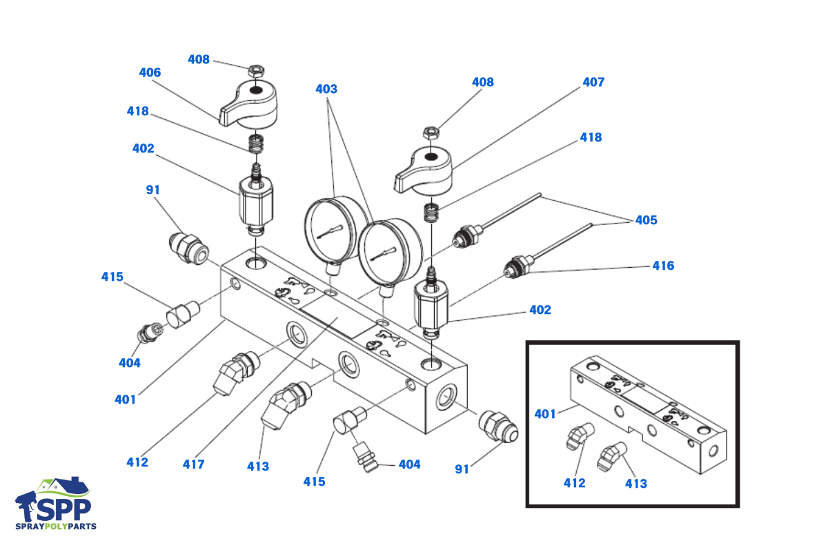 Fluid Manifold