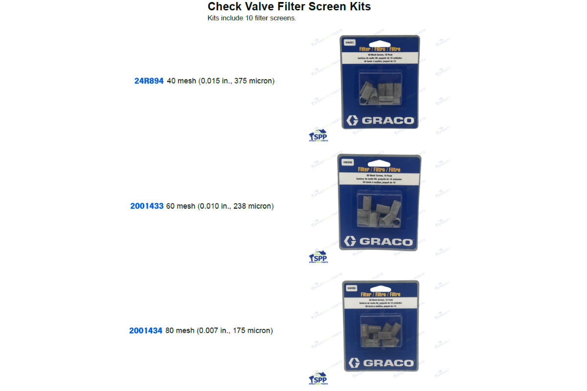 Check Valve Filter Kits