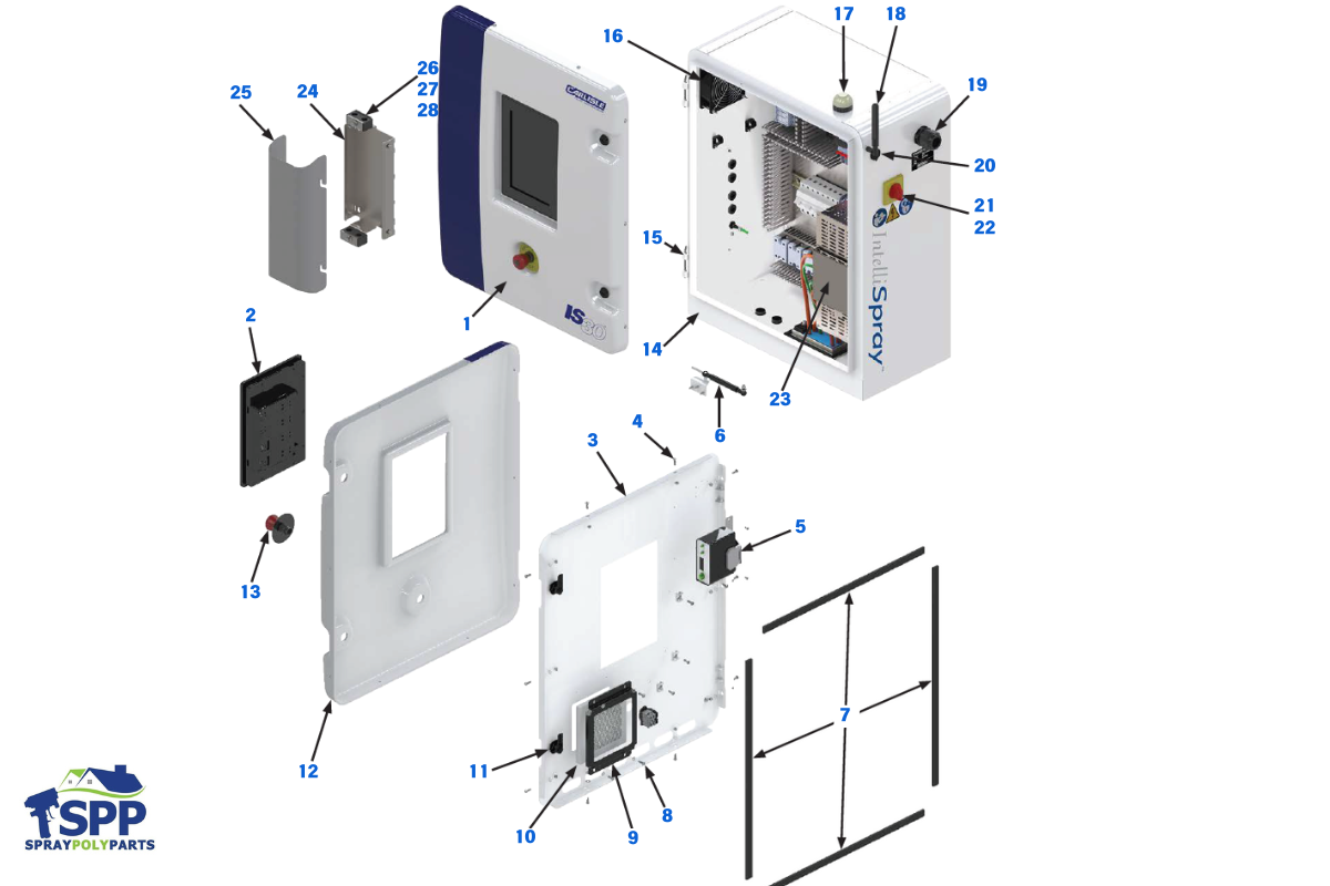 Control Module Enclosure