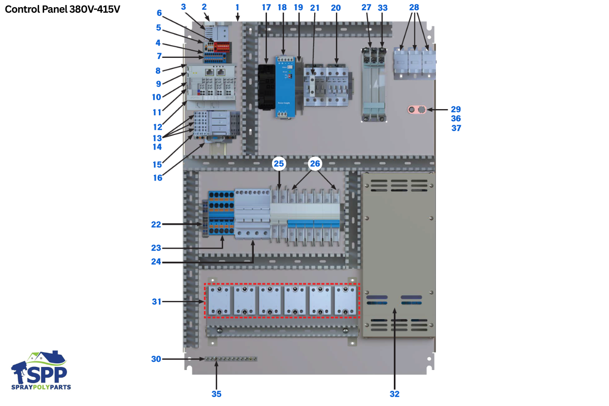 Control Panel 380V-415V