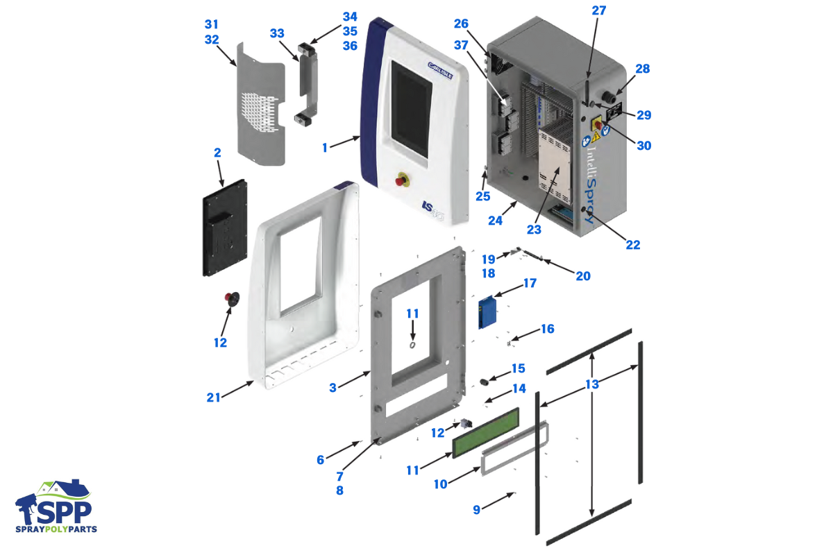 Control Mod Enclosure