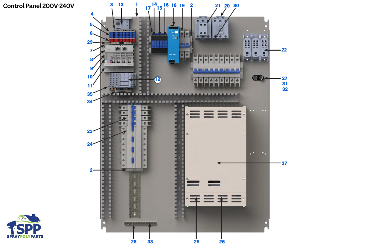 Control Panel 1/2