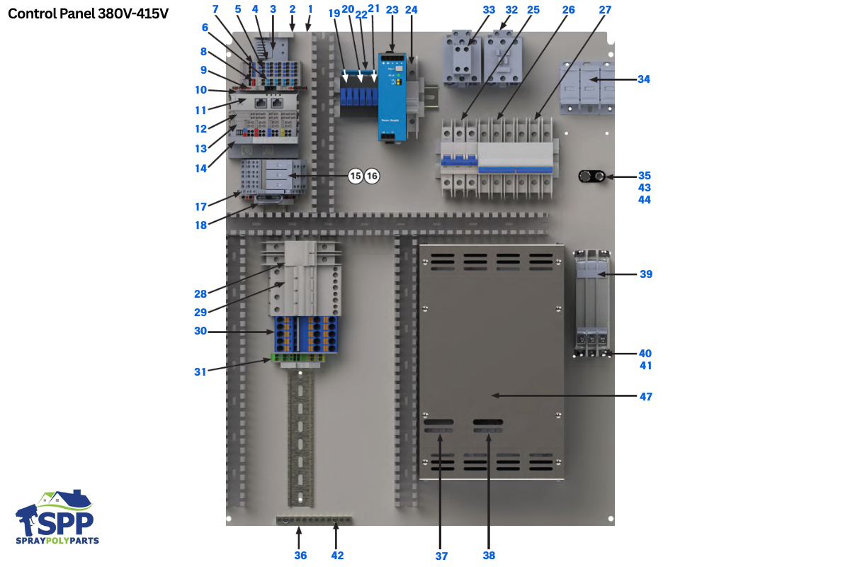 Control Panel 2/2
