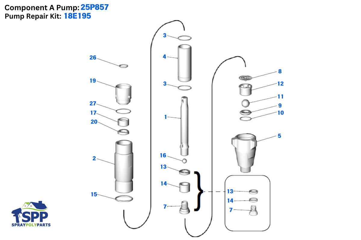Component A Pump