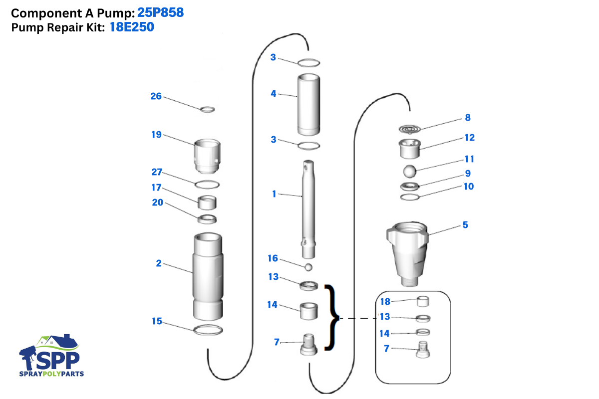 Component A Pump
