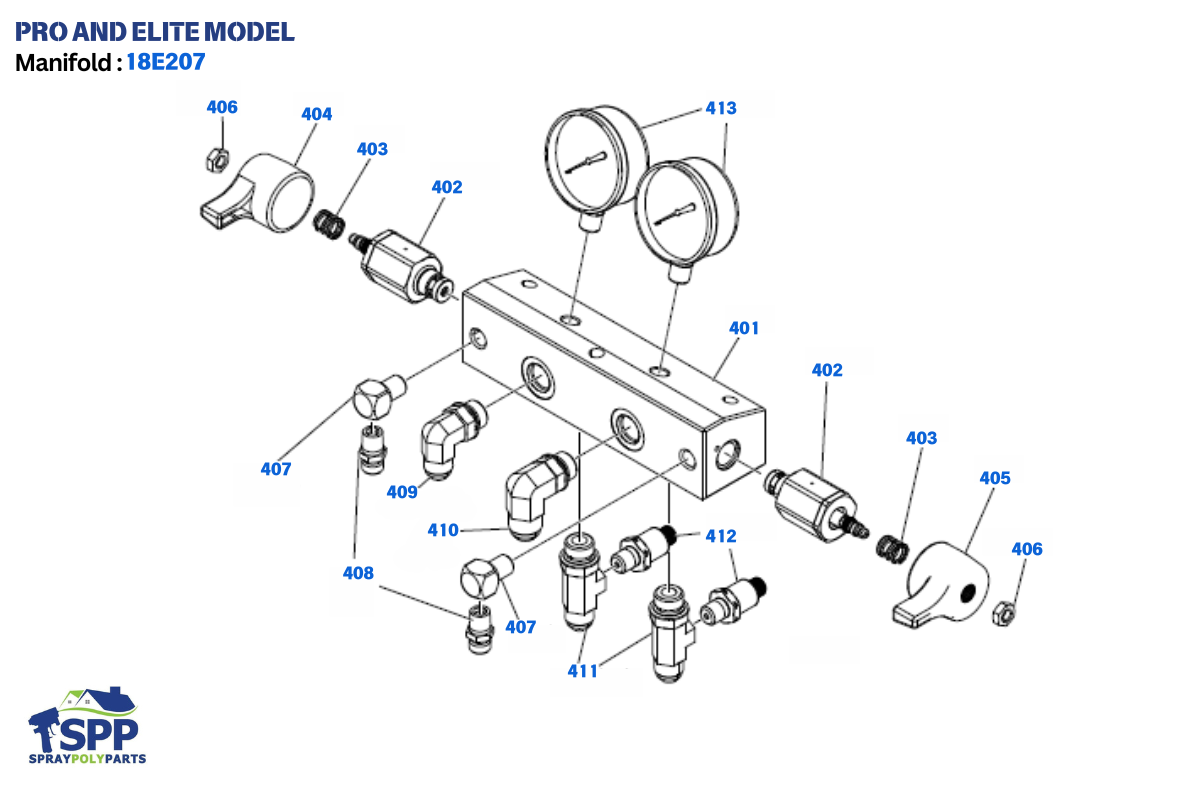 Manifold - PRO/ELITE