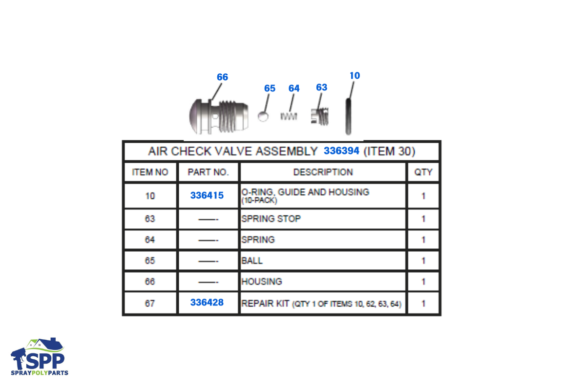 Air Check Valve