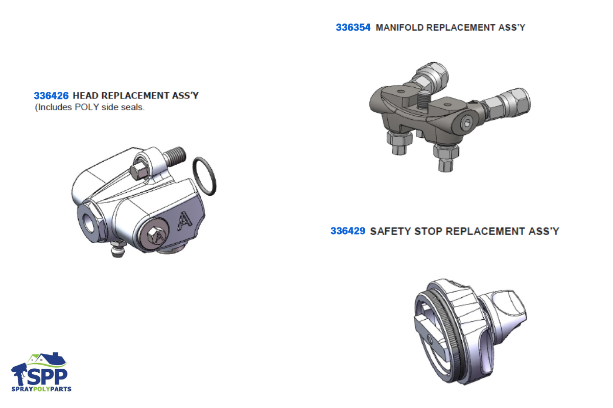 Assemblys