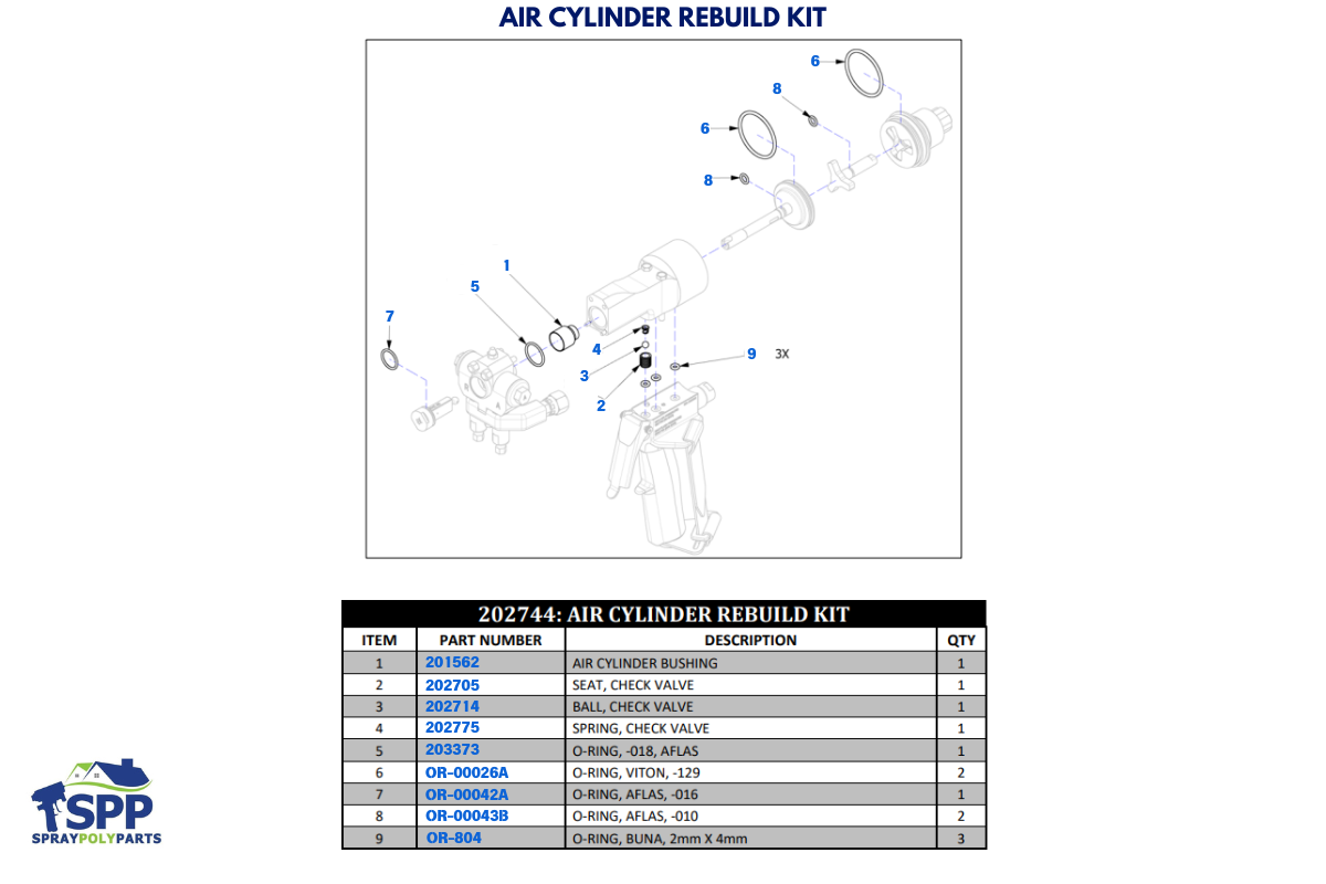 Air Cylinder