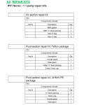 Repair Kits - IP-01 Transfer Pump Kits Repair Kits - IP-01 Transfer Pump Kits